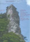 Pilier du Forgeron